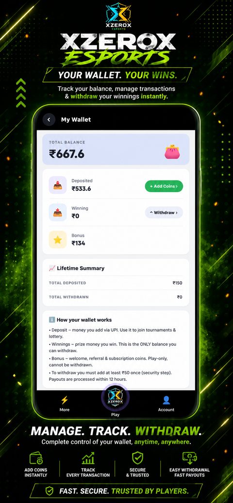 Tournament modes